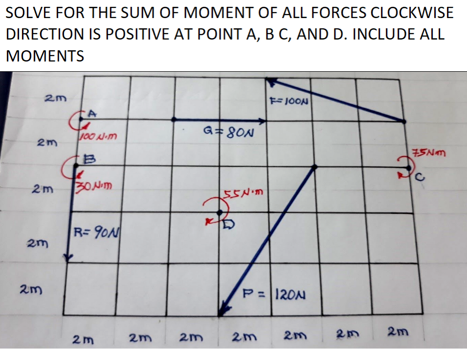 SOLVE FOR THE SUM OF MOMENT OF ALL FORCES CLOCKWISE
DIRECTION IS POSITIVE AT POINT A, B C, AND D. INCLUDE ALL
МОМENTS
2m
G= 8ON
J00 N-m
2m
75NM
2m
30Nim
55N.m
R-90N
2m
P = 120N
2m
2m
2m
2m
