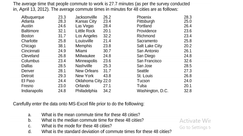 The average time that people commute to work is 27.7 minutes (as per the survey conducted
in, April 13, 2012). The average commute times in minutes for 48 cities are as follows:
Albuquerque
Atlanta
23.3
28.3
24.6
Jacksonville 26.2
Kansas City
Las Vegas
Little Rock
Los Angeles 32.2
Louisville
Phoenix
Pittsburgh
Portland
Providence
Richmond
23.4
28.4
28.3
25.0
26.4
Austin
Baltimore
32.1
20.1
23.6
23.4
Boston
Charlotte
Chicago
Cincinnati
31.7
25.8
21.4
Sacramento
25.8
38.1
Memphis
Miami
23.8
Salt Lake City
San Antonio
20.2
24.9
26.8
30.7
26.1
Milwaukee
San Diego
San Francisco
Cleveland
24.8
24.8
Minneapolis 23.6
25.3
New Orleans 31.7
43.8
Columbus
23.4
32.6
Dallas
28.5
Nashville
San Jose
28.5
Seattle
St. Louis
Tucson
Tulsa
Washington, D.C.
Denver
Detroit
28.1
27.3
29.3
New York
26.8
Oklahoma City 22.0
Orlando
El Paso
24.4
24.0
Fresno
23.0
27.1
20.1
Indianapolis
24.8
Philadelphia 34.2
32.8
Carefully enter the data onto MS-Excel file prior to do the following:
What is the mean commute time for these 48 cities?
What is the median commute time for these 48 cities?
a.
b.
Activate Wir
C.
d.
What is the mode for these 48 cities?
Go to Settings ti
What is the standard deviation of commute times for these 48 cities?
