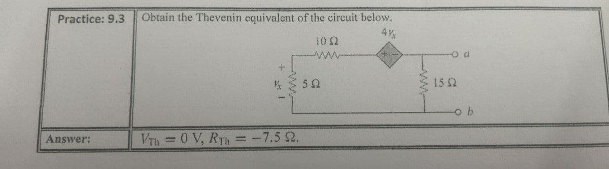 Obtain the Thevenin equivalent of the circuit below.
4 Yx
Practice: 9.3
10 2
152
VTh =0 V, RTh
= -7.5 2.
Answer:
