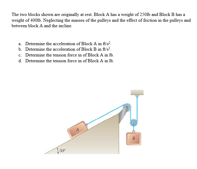 The two blocks shown are originally at rest. Block A has a weight of 2501b and Block B has a
weight of 4001b. Neglecting the masses of the pulleys and the effect of friction in the pulleys and
between block A and the incline.
a. Determine the acceleration of Block A in ft/s².
b. Determine the acceleration of Block B in ft/s².
c. Determine the tension force in of Block A in lb.
d. Determine the tension force in of Block A in lb.
30⁰
B