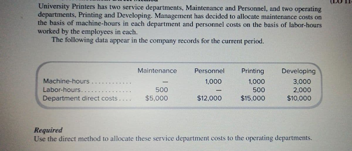 University Printers has two service departments, Maintenance and Personnel, and two operating
departments, Printing and Developing. Management has decided to allocate maintenance costs on
the basis of machine-hours in each department and personnel costs on the basis of labor-hours
worked by the employees in each.
The following data appear in the company records for the current period.
Maintenance
Personnel
Printing
Developing
Machine-hours
1,000
1,000
3,000
2,000
$10,000
Labor-hours.
500
500
Department direct costs.
$5,000
$12,000
$15,000
Required
Use the direct method to allocate these service department costs to the operating departments.
