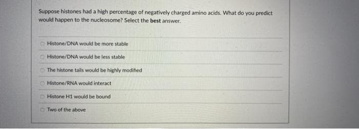 Suppose histones had a high percentage of negatively charged amino acids. What do you predict
would happen to the nucleosome? Select the best answer.
Histone/DNA would be more stable
Histone/DNA would be less stable
O The histone tails would be highly modified
Histone/RNA would interact
O Histone H1 would be bound
Two of the above
