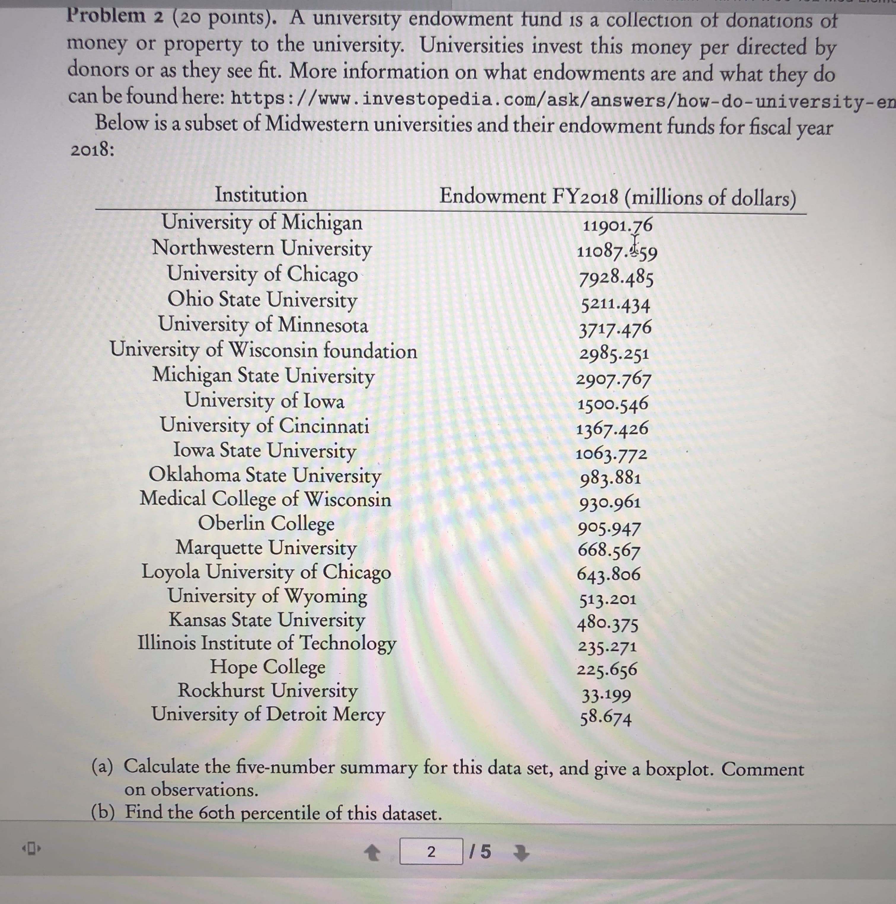 Problem 2 (20 points). A university endowment fund is a collection of donations of
money or property to the university. Universities invest this money per directed by
donors or as they see fit. More information on what endowments are and what they do
can be found here: https://www.investopedia.com/ask/answers/how-do-university-en
Below is a subset of Midwestern universities and their endowment funds for fiscal year
2018:
Endowment FY2018 (millions of dollars)
Institution
University of Michigan
Northwestern University
University of Chicago
Ohio State University
University of Minnesota
University of Wisconsin foundation
Michigan State University
University of Iowa
University of Cincinnati
Iowa State University
Oklahoma State University
Medical College of Wisconsin
Oberlin College
Marquette University
Loyola University of Chicago
University of Wyoming
Kansas State University
Illinois Institute of Technology
Hope College
Rockhurst University
University of Detroit Mercy
11901.76
11087.459
7928.485
5211.434
3717.476
2985.251
2907.767
1500.546
1367.426
1063.772
983.881
930.961
905.947
668.567
643.806
513.201
480.375
235.271
225.656
33.199
58.674
(a) Calculate the five-number summary for this data set, and give a boxplot. Comment
on observations.
(b) Find the 6oth percentile of this dataset.
/5

