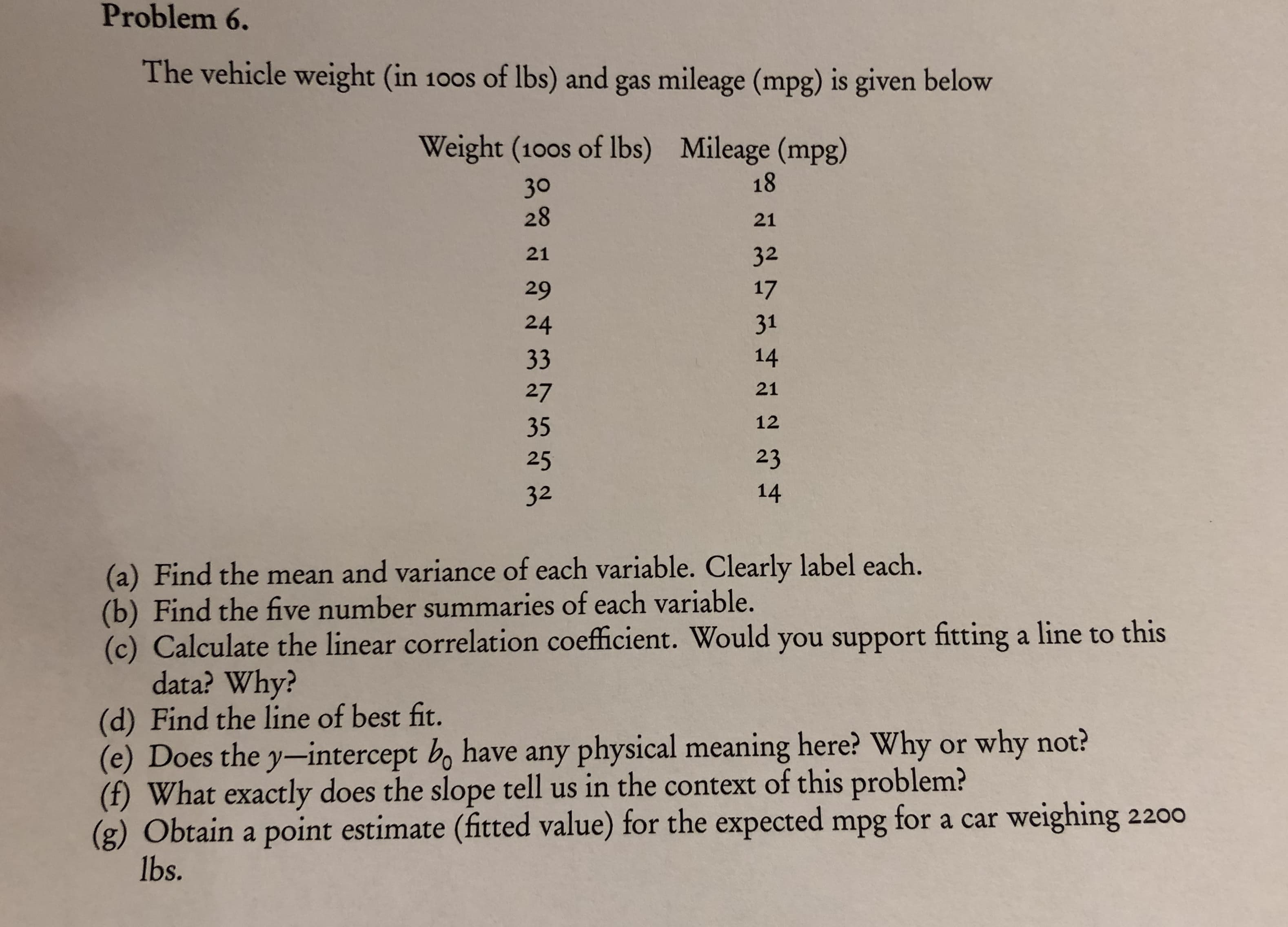 Problem 6.
The vehicle weight (in 100s of lbs) and gas mileage (mpg) is given below
Weight (100s of lbs)
Mileage (mpg)
18
30
28
21
32
21
29
17
24
31
14
33
21
27
12
35
23
25
14
32
(a) Find the mean and variance of each variable. Clearly label each.
(b) Find the five number summaries of each variable.
(c) Calculate the linear correlation coefficient. Would you support fitting a line to this
data? Why?
(d) Find the line of best fit.
(e) Does the y-intercept bo have any physical meaning here? Why or why not?
(f) What exactly does the slope tell us in the context of this problem?
(g) Obtain a point estimate (fitted value) for the expected mpg for a car weighing 2200
lbs.
