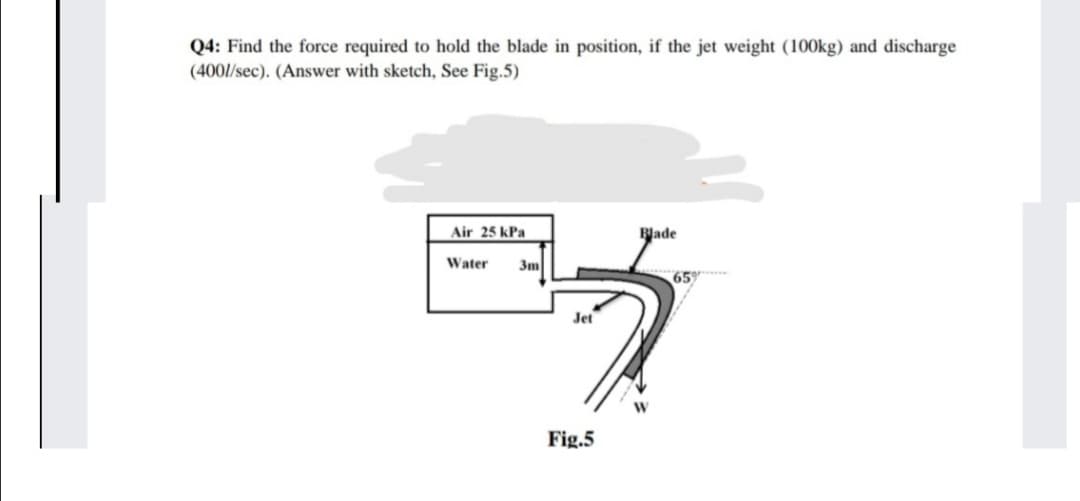 Q4: Find the force required to hold the blade in position, if the jet weight (100kg) and discharge
(4001/sec). (Answer with sketch, See Fig.5)
Air 25 kPa
Blade
Water
3m
659
Jet
Fig.5
