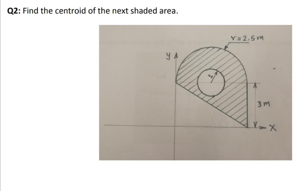 Q2: Find the centroid of the next shaded area.
V= 2.5m
Y A
3 m
