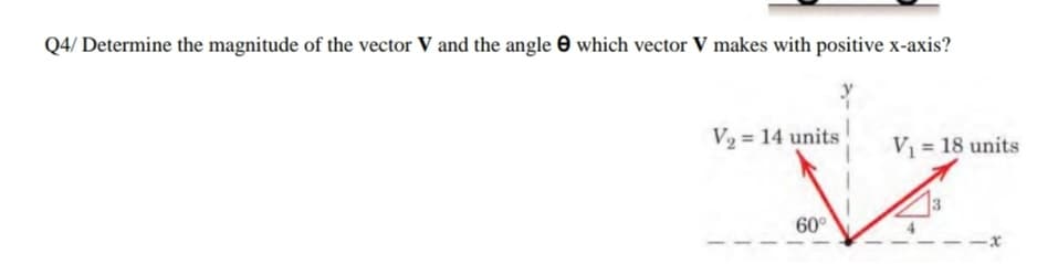 Q4/ Determine the magnitude of the vector V and the angle e which vector V makes with positive x-axis?
V2 = 14 units
V = 18 units
60°
