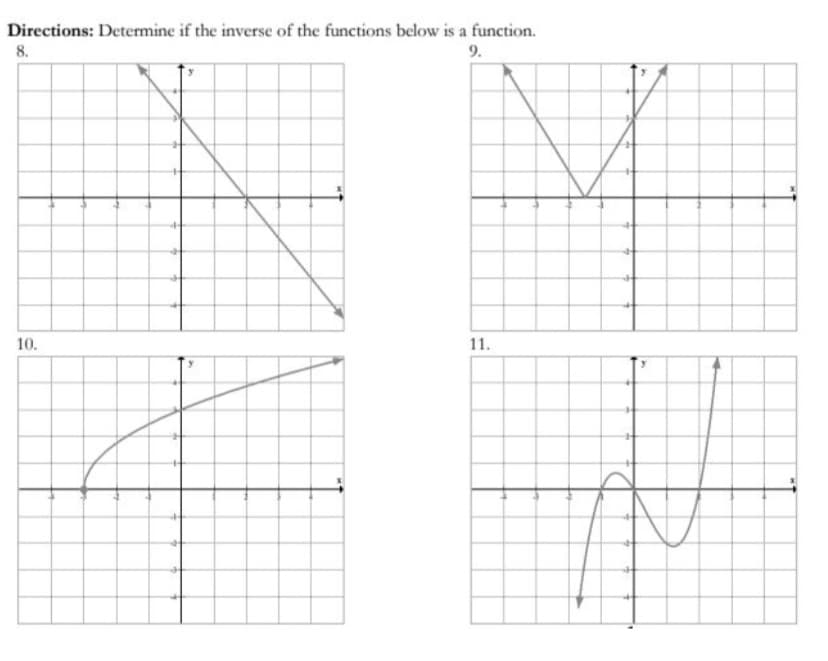 Directions: Determine if the inverse of the functions below is a function.
8.
9.
10.
11.
