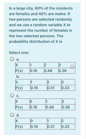 In a large city, 60% of the residents
are females and 40% are males. If
two persons are selected randomly
and we use a random variable X to
represent the number of females in
the two selected persons. The
probability distribution of X is
Select one:
а.
2
0.48
0.16
P(x)
0.36
b.
2
3
P(x)
0.16
0.51
0.33
C.
P(x)
0.16
0.48
0.36
d.
2
0.51
0.33
P(x)
0.16
