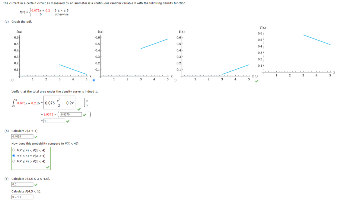 The current in a certain circuit as measured by an ammeter is a continuous random variable X with the following density function.
x+0.2
0.075x + 0.2
0
3 ≤x≤ 5
otherwise
(a) Graph the pdf.
0.6
f(x)
0.5
0.4
0.3
0.2
f(x) =
0.1
O
1
³0.0
2
0.075x + 0.2 dx= 0.075
(b) Calculate P(X ≤ 4).
0.4625
✓
= 1.9375 -
-1
3
Verify that the total area under the density curve is indeed 1.
(c) Calculate P(3.5 ≤ x ≤ 4.5).
0.5
Calculate P(4.5 < X).
0.2781
4
+0.2x
0.9375
How does this probability compare to P(X < 4)?
O P(X ≤ 4) < P(X < 4)
P(X ≤ 4) = P(X < 4)
O P(X ≤ 4) > P(X < 4)
X
f(x)
0.6
0.5
0.4
0.3
0.2
0.1
1
2
3
4
5
Xx
f(x)
0.6
0.5
0.4
0.3
0.2
0.1
O
1
2 3
4
5
f(x)
0.6
0.5
0.4
0.3
0.2
XO
0.1
1
2
3
X
4 5