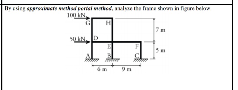 By using approximate method portal method, analyze the frame shown in figure below.
100 kN
G
H
7 m
50 kN D
E
5 m
A
B
6 m
9 m
