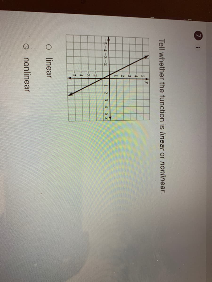 i
Tell whether the function is linear or nonlinear.
4.
3
2
5-4-3-2
1
2 3 4
5 x
O inear
nonlinear
