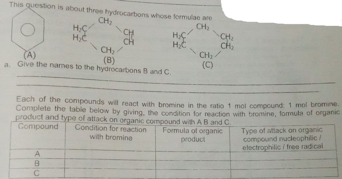 This question is about three hydrocarbons whose formulae are
CH2
CH2
CH2
CH2
CH2/
(C)
H2C
CH
CH, /
(B)
H2C
(A)
a.
Give the names to the hydrocarbons B and C.
Each of the compounds will react with bromine in the ratio 1 mol compound: 1 mol bromine.
Complete the table below by giving, the condition for reaction with bromine, forrmula of organie
product and type of attack on organic compound with A B and C.
Compound
Type of attack on organic
compound nucleophilic /
electrophilic / free radical
Condition for reaction
Formula of organic
product
with bromine
ABC
