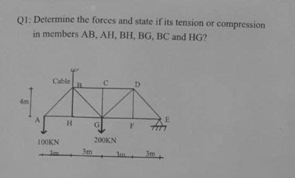 01: Determine the forces and state if its tension or compression
in members AB, AH, BH, BG, BC and HG?
Cable
D.
4m
H.
200KN
100KN
3m
3m
3m

