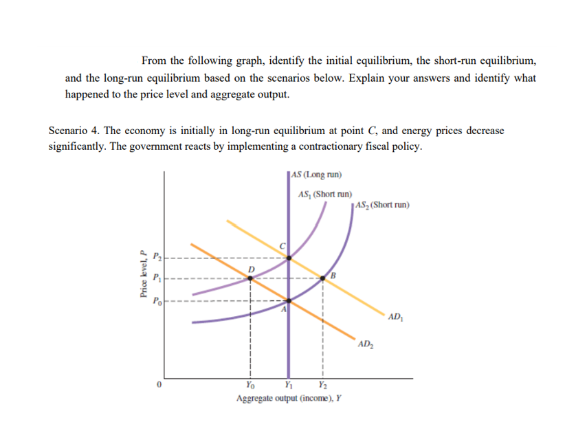 From the following graph, identify the initial equilibrium, the short-run equilibrium,
and the long-run equilibrium based on the scenarios below. Explain your answers and identify what
happened to the price level and aggregate output.
Scenario 4. The economy is initially in long-run equilibrium at point C, and energy prices decrease
significantly. The government reacts by implementing a contractionary fiscal policy.
AS (Long run)
AS, (Short run)
JAS, (Short run)
Po
AD
AD2
Yo
Y2
Aggregate output (income), Y
Price evel, P
