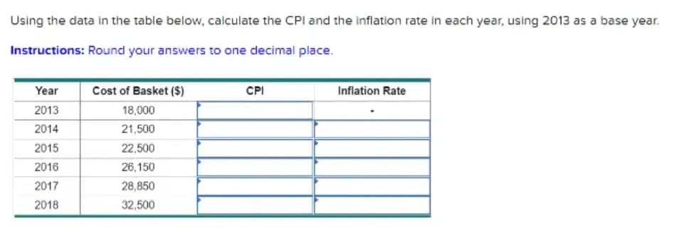 Using the data in the table below, calculate the CPI and the inflation rate in each year, using 2013 as a base year.
Instructions: Round your answers to one decimal place.
Year
Cost of Basket ($)
CPI
Inflation Rate
2013
18,000
2014
21,500
2015
22,500
2016
26,150
2017
28,850
2018
32,500
