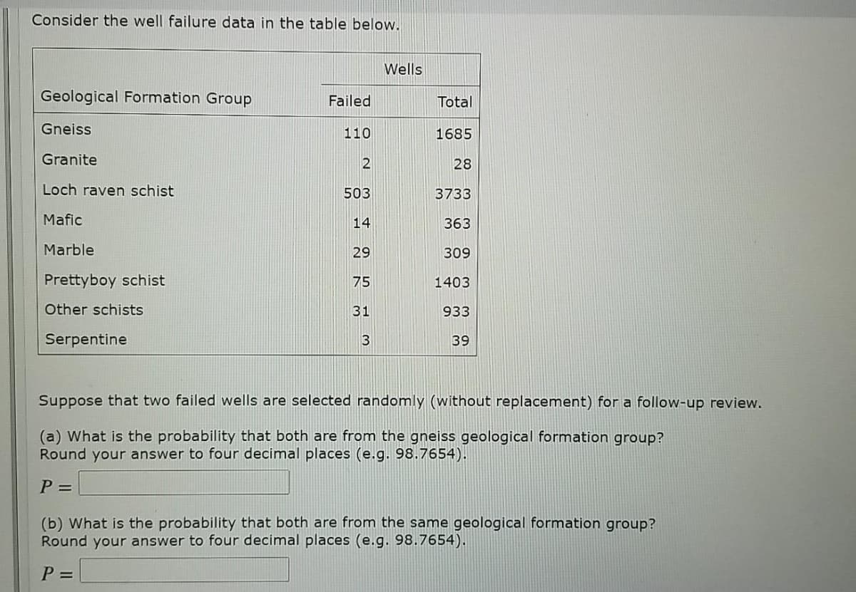 Consider the well failure data in the table below.
Wells
Geological Formation Group
Failed
Total
Gneiss
110
1685
Granite
2
28
Loch raven schist
503
3733
Mafic
14
363
Marble
29
309
Prettyboy schist
75
1403
Other schists
31
933
Serpentine
39
Suppose that two failed wells are selected randomly (without replacement) for a follow-up review.
(a) What is the probability that both are from the gneiss geological formation group?
Round your answer to four decimal places (e.g. 98.7654).
P =
(b) What is the probability that both are from the same geological formation group?
Round your answer to four decimal places (e.g. 98.7654).
P =
