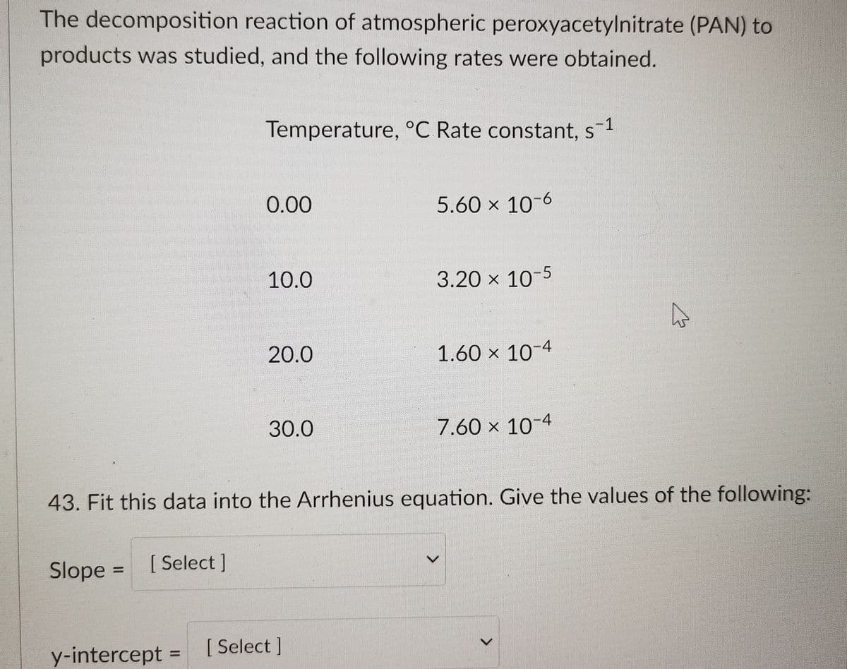 The decomposition reaction of atmospheric peroxyacetylnitrate (PAN) to
products was studied, and the following rates were obtained.
Temperature, °C Rate constant, s 1
0.00
5.60 x 10-6
10.0
3.20 x 10-5
20.0
1.60 × 10-4
30.0
7.60 x 10-4
43. Fit this data into the Arrhenius equation. Give the values of the following:
Slope =
[ Select]
y-intercept =
[Select]
%3D
