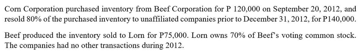 Corn Corporation purchased inventory from Beef Corporation for P 120,000 on September 20, 2012, and
resold 80% of the purchased inventory to unaffiliated companies prior to December 31, 2012, for P140,000.
Beef produced the inventory sold to Lorn for P75,000. Lorn owns 70% of Beef's voting common stock.
The companies had no other transactions during 2012.
