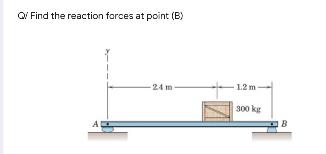 Q/ Find the reaction forces at point (B)
2.4 m
A
1.2 m
300 kg
B
