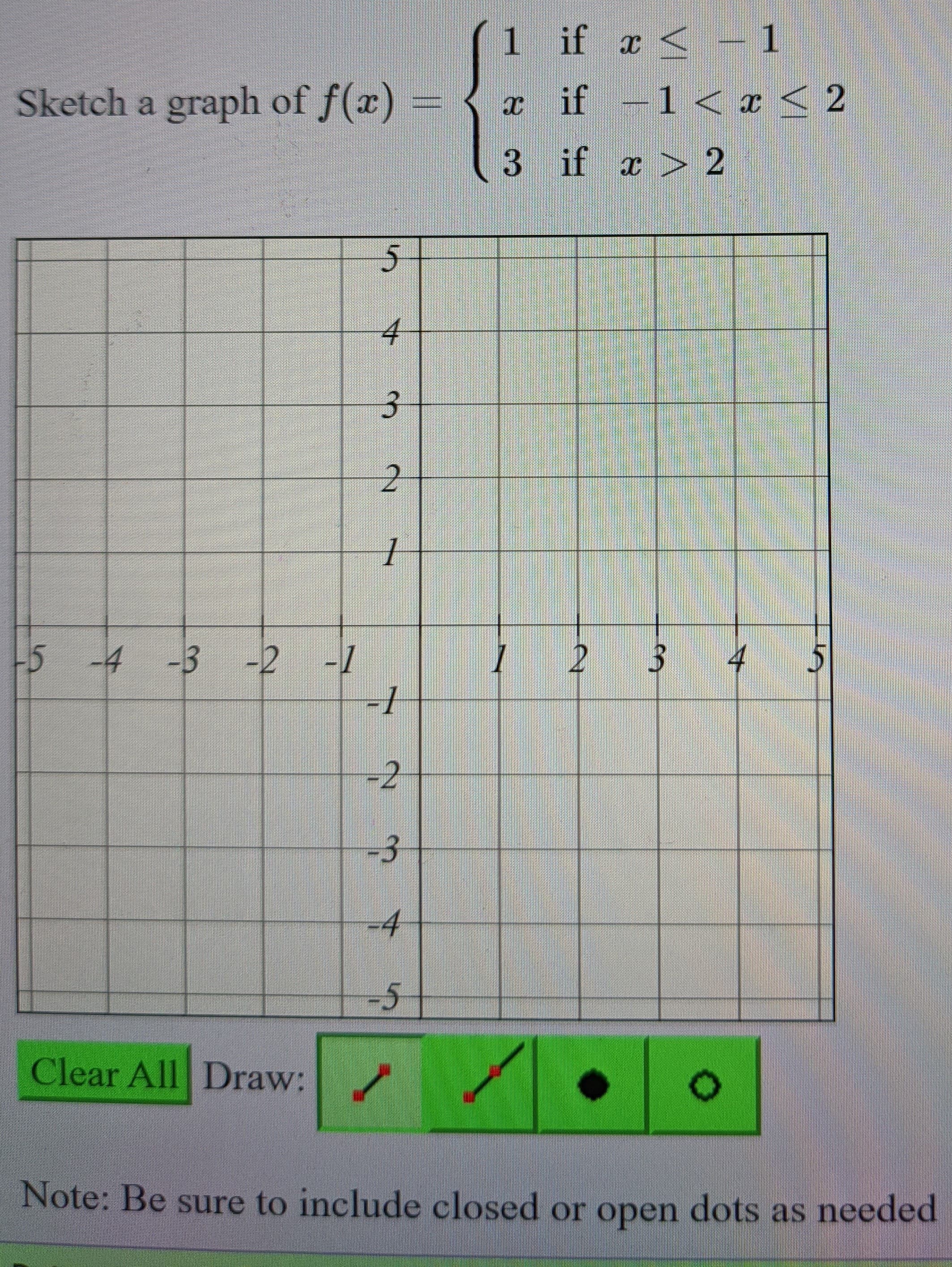 Sketch a graph of f(x)
