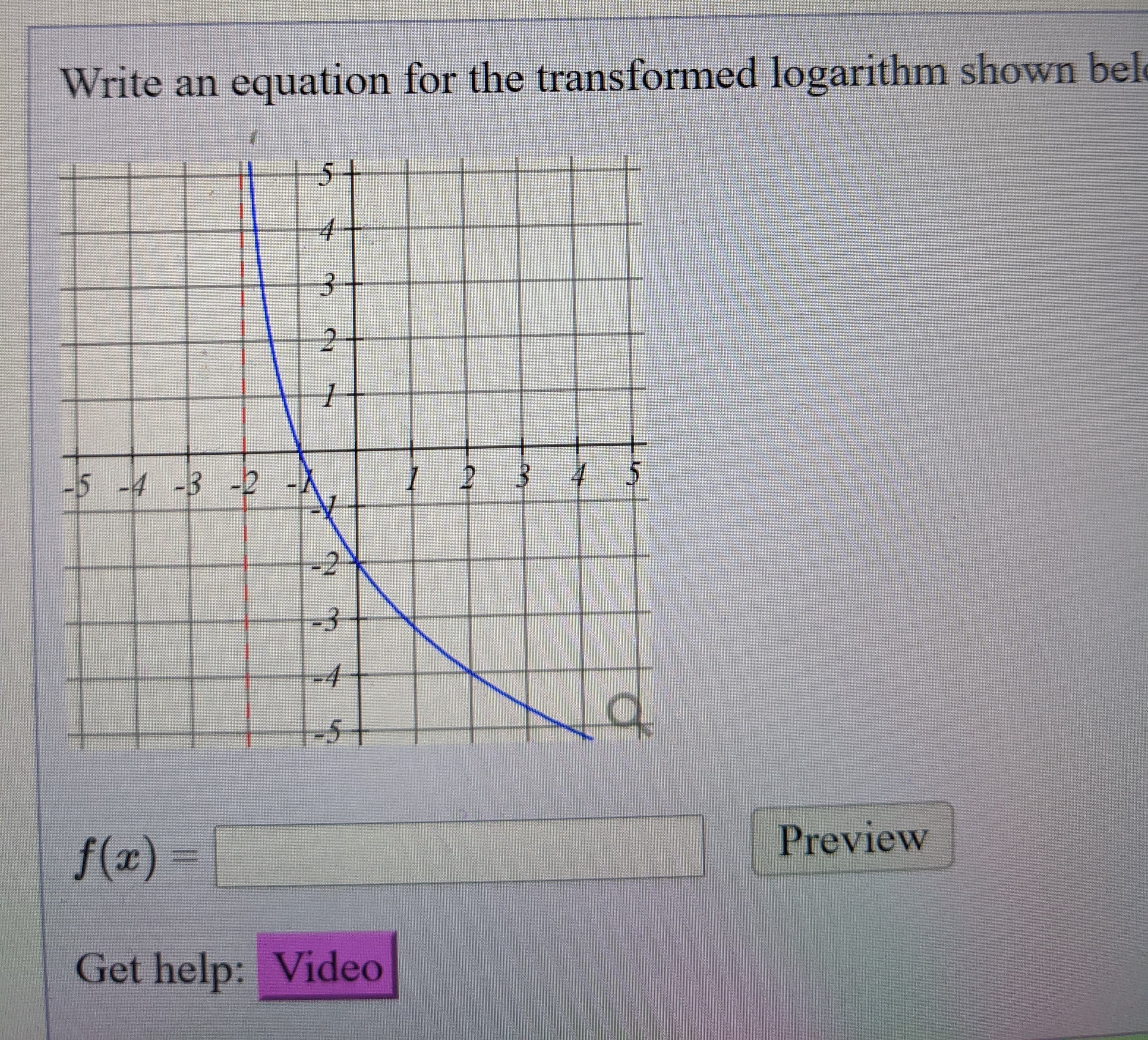 Write an equation for the transformed logarithm
