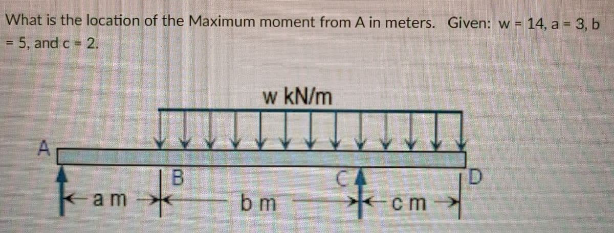 What is the location of the Maximum moment from A in meters. Given: w = 14, a = 3, b
5, and c = 2.
w kN/m
kam
CA
c m
bm
A.
