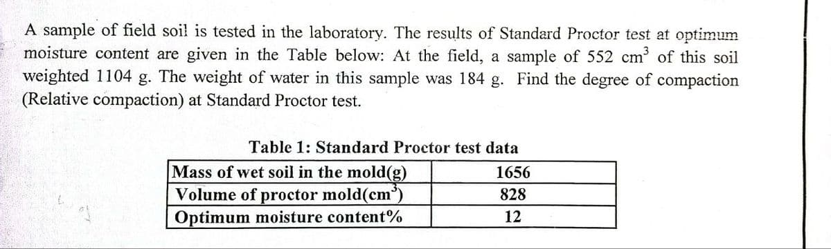 A sample of field soil is tested in the laboratory. The results of Standard Proctor test at optimum
moisture content are given in the Table below: At the field, a sample of 552 cm of this soil
weighted 1104 g. The weight of water in this sample was 184 g. Find the degree of compaction
(Relative compaction) at Standard Proctor test.
Table 1: Standard Proctor test data
Mass of wet soil in the mold(g)
Volume of proctor mold(cm).
Optimum moisture content%
1656
828
12
