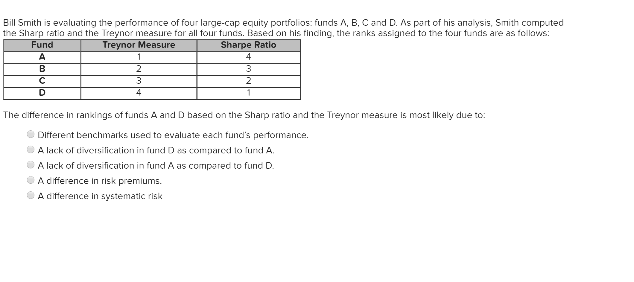 Bill Smith is evaluating the performance of four large-cap equity portfolios: funds A, B, C and D. As part of his analysis, Smith computed
the Sharp ratio and the Treynor measure for all four funds. Based on his finding, the ranks assigned to the four funds are as follows:
Treynor Measure
Sharpe Ratio
Fund
A
1
4
в
2
3
C
3
2
D
4
1
The difference in rankings of funds A and D based on the Sharp ratio and the Treynor measure
most likely due to:
Different benchmarks used to evaluate each fund's performance.
A lack of diversification in fund D as compared to fund A.
A lack of diversification in fund A as compared to fund D
A difference in risk premiums
A difference in systematic risk
