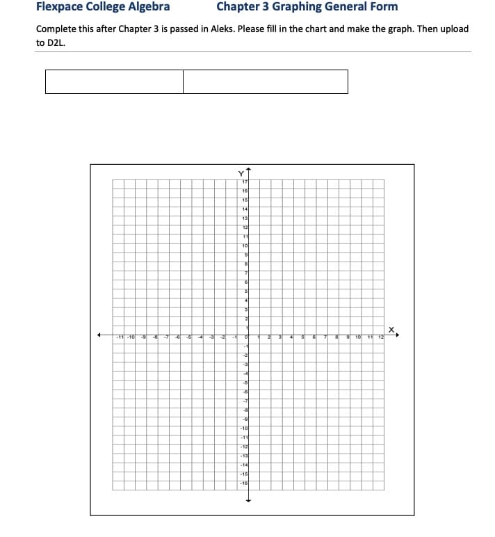 Flexpace College Algebra
Chapter 3 Graphing General Form
Complete this after Chapter 3 is passed in Aleks. Please fill in the chart and make the graph. Then upload
to D2L.
17
16
15
14
13
12
11
10
21
х,
12
-11-10
-8
-61
-4
-3
-2
-1
8|
10
-1
-2
-3
-7
-8
-10
-11
12
-14
-15
-16
