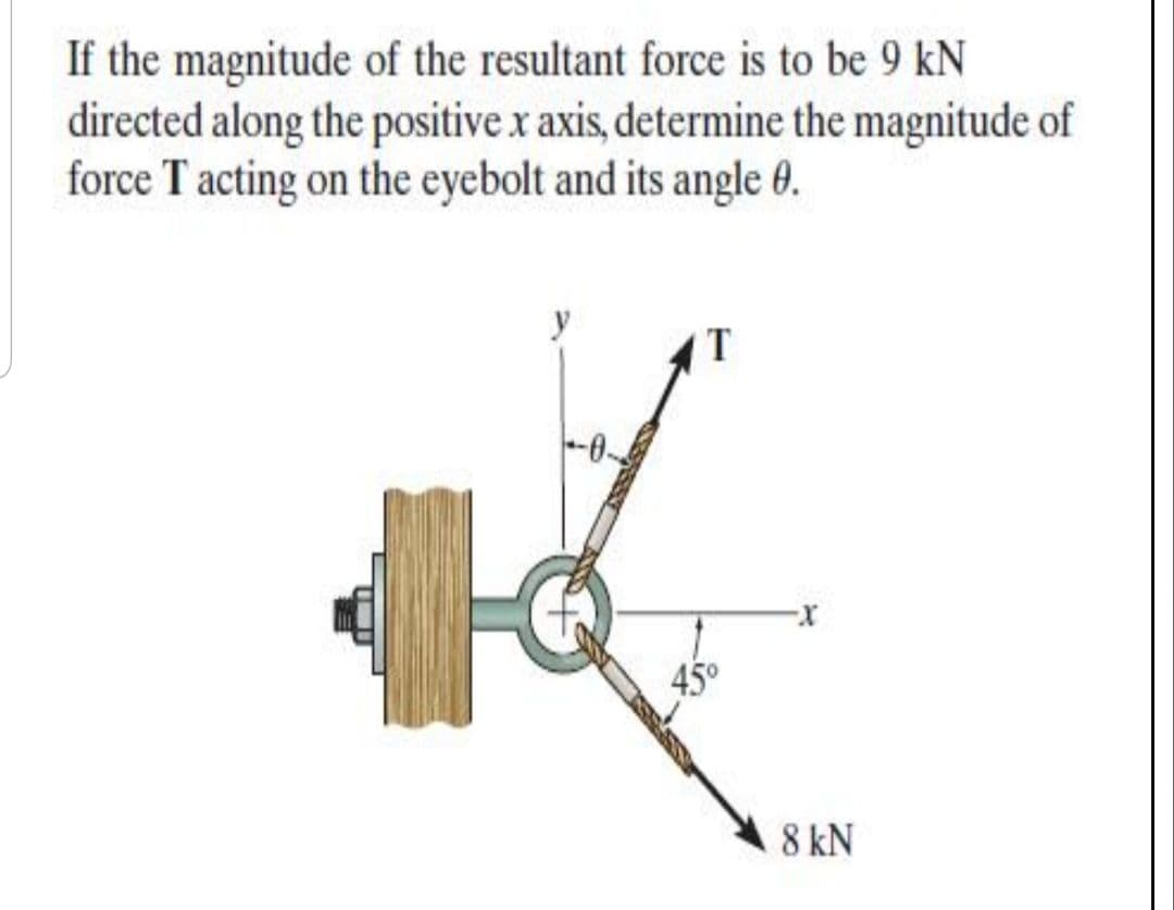 If the magnitude of the resultant force is to be 9 kN
directed along the positive x axis, determine the magnitude of
force T acting on the eyebolt and its angle 0.
T
-0
8 kN
