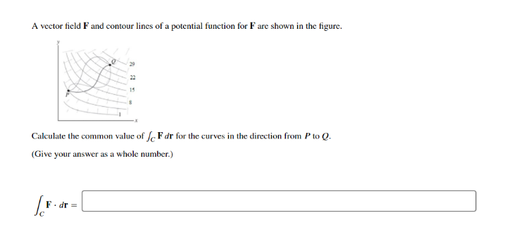 A vector field F and contour lines of a potential function for F are shown in the figure.
29
22
15
Calculate the common value of fe F dr for the curves in the direction from P to Q.
(Give your answer as a whole number.)
F. dr =
