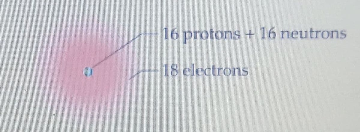 16 protons + 16 neutrons
18 clectrons
