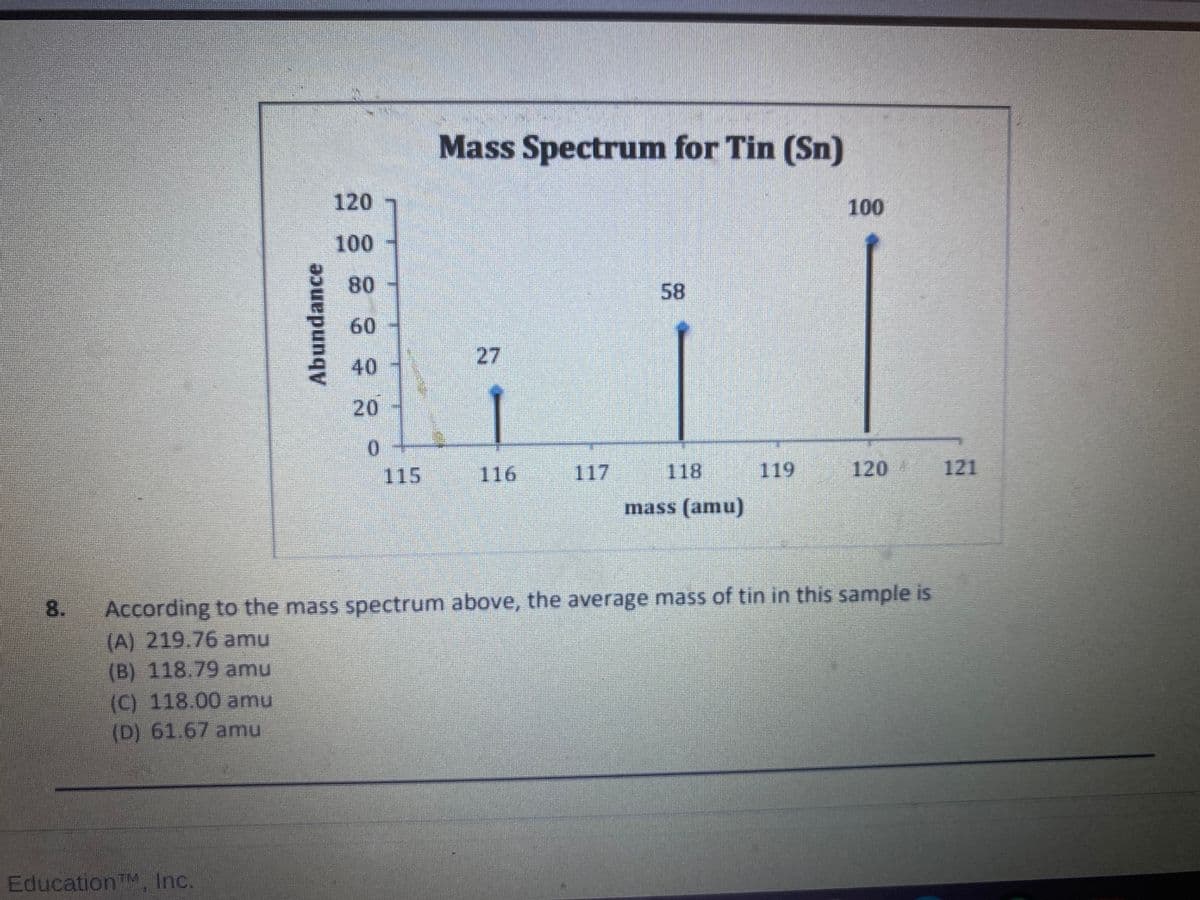 Mass Spectrum for Tin (Sn)
120
100
100
80
58
60
27
40
20
0.
115
116
117
118
119
120
121
mass (amu)
According to the mass spectrum above, the average mass of tin in this sample is
(A) 219.76 amu
(B) 118.79 amu
8.
(C) 118.00 amu
(D) 61.67 amu
EducationTM, Inc.
Abundance

