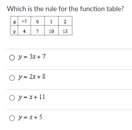 Which is the rule for the function table?
x -1 01 2
2 4 7 10 13
O y = 3x + 7
O y = 2x+ 8
O y = x+ 11
O y = x+5
