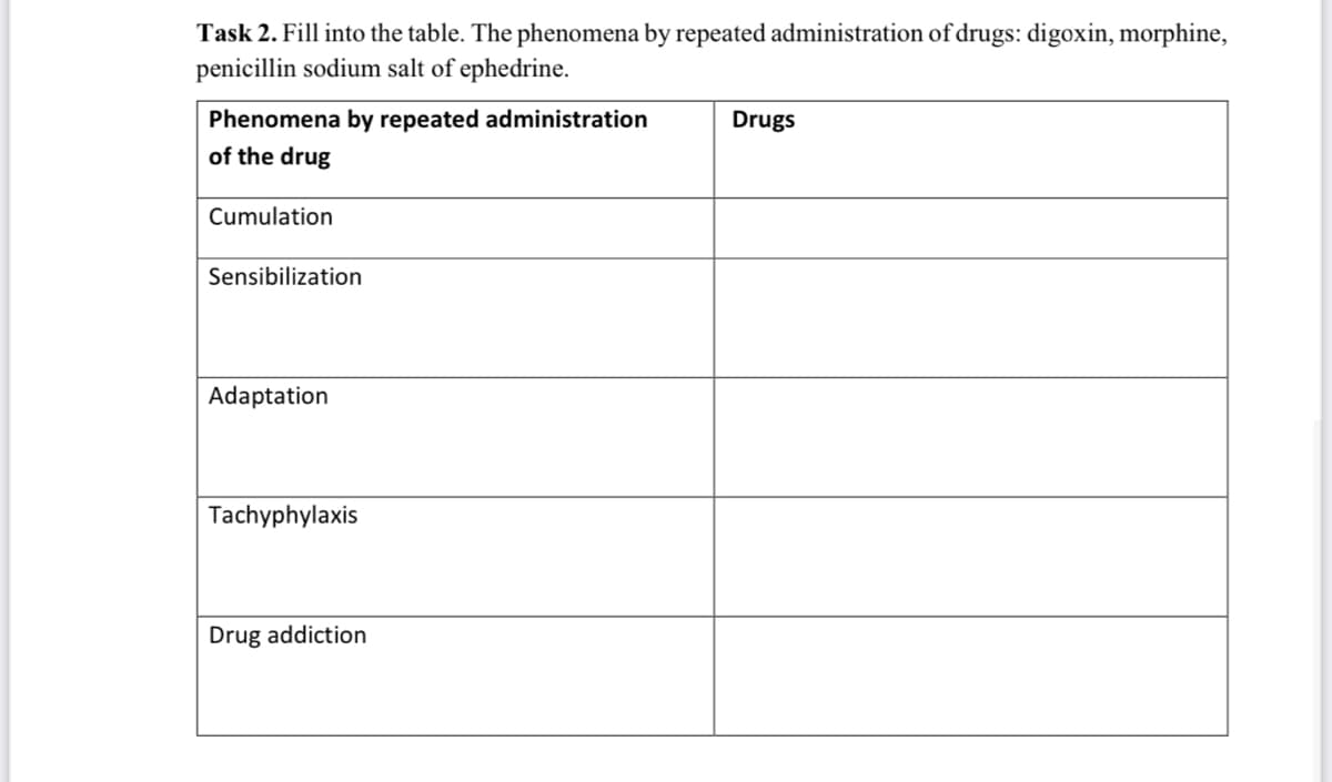 Task 2. Fill into the table. The phenomena by repeated administration of drugs: digoxin, morphine,
penicillin sodium salt of ephedrine.
Phenomena by repeated administration
Drugs
of the drug
Cumulation
Sensibilization
Adaptation
Tachyphylaxis
Drug addiction
