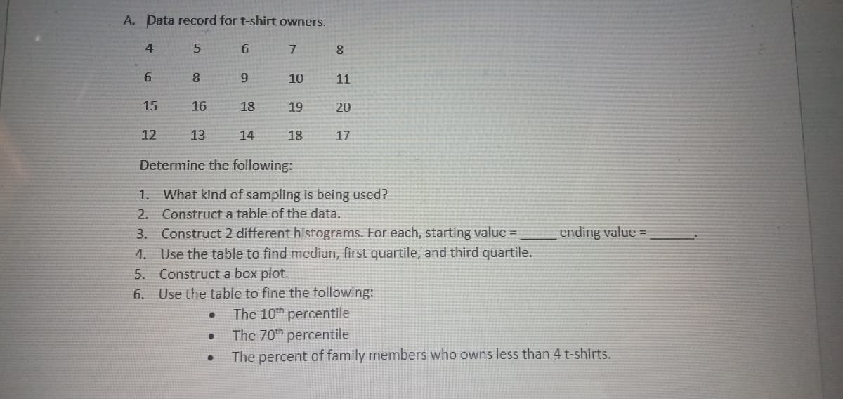 A. Data record for t-shirt owners.
4
7.
6.
8.
6.
10
11
15
16
18
19
20
12
13
14
18
17
Determine the following:
1. What kind of sampling is being used?
2. Construct a table of the data.
3. Construct 2 different histograms. For each, starting value =
4. Use the table to find median, first quartile, and third quartile.
5. Construct a box plot.
ending value =
6. Use the table to fine the following:
The 10 percentile
The 70h percentile
The percent of family members who owns less than 4 t-shirts.
