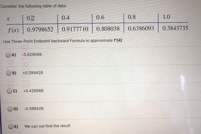 Consider the following table of data:
0.2
0.4
0.6
0.8
1.0
f(x)
0.9798652
0.9177710
0.808038
0.6386093
0.3843735
Use Three-Point Endpoint backward Formula to approximate f'(4)
A)
-0.429568
B)
+0.399428
C)
+0.429568
D)
-0.399428
E)
We can not find the result
