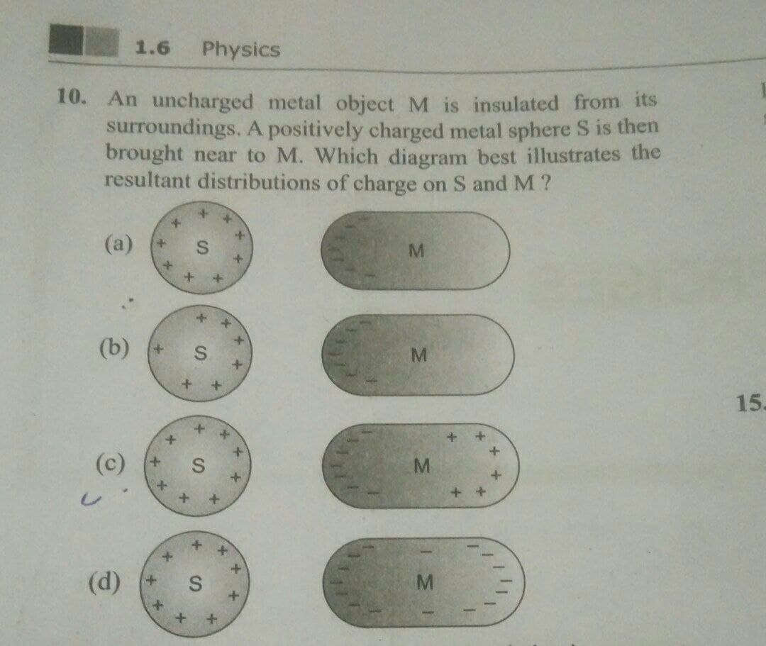 1.6
Physics
10. An uncharged metal object M is insulated from its
surroundings. A positively charged metal sphere S is then
brought near to M. Which diagram best illustrates the
resultant distributions of charge on S and M?
(a)
M.
+
(b)
15.
+ +
(d) (+
S.
