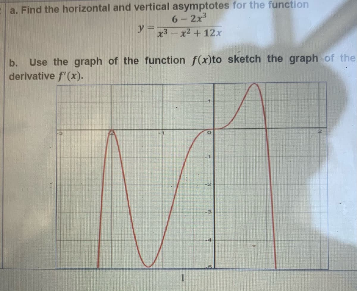 E a. Find the horizontal and vertical asymptotes for the function
6-2x
y3-x2+ 12x
b. Use the graph of the function f(x)to sketch the graph of the
derivative f'(x).
-1
