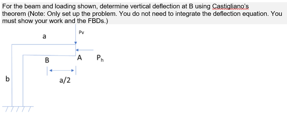 For the beam and loading shown, determine vertical deflection at B using Castigliano's
theorem (Note: Only set up the problem. You do not need to integrate the deflection equation. You
must show your work and the FBDs.)
Pv
b
77777
a
B
a/2
A
Pn