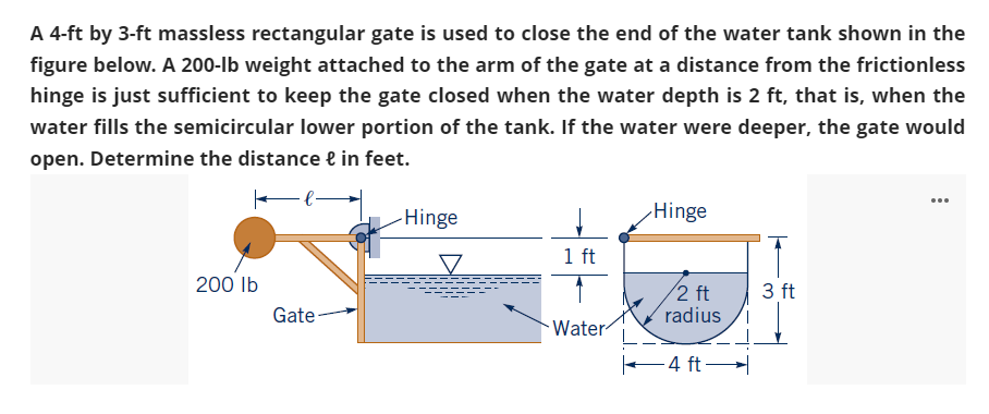 A 4-ft by 3-ft massless rectangular gate is used to close the end of the water tank shown in the
figure below. A 200-lb weight attached to the arm of the gate at a distance from the frictionless
hinge is just sufficient to keep the gate closed when the water depth is 2 ft, that is, when the
water fills the semicircular lower portion of the tank. If the water were deeper, the gate would
open. Determine the distance e in feet.
200 lb
Gate
-Hinge
1 ft
Water
Hinge
2 ft
radius
4 ft
3 ft
