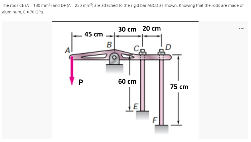 The rods CE (A = 130 mm²) and DF (A = 250 mm²) are attached to the rigid bar ABCD as shown. Knowing that the rods are made of
aluminum, E = 70 GPa.
VP
45 cm
B
30 cm 20 cm
60 cm
E
D
75 cm