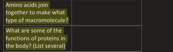 Amino acids join
together to make what
type of macromolecule?
What are some of the
functions of proteins in
the body? (List several)
