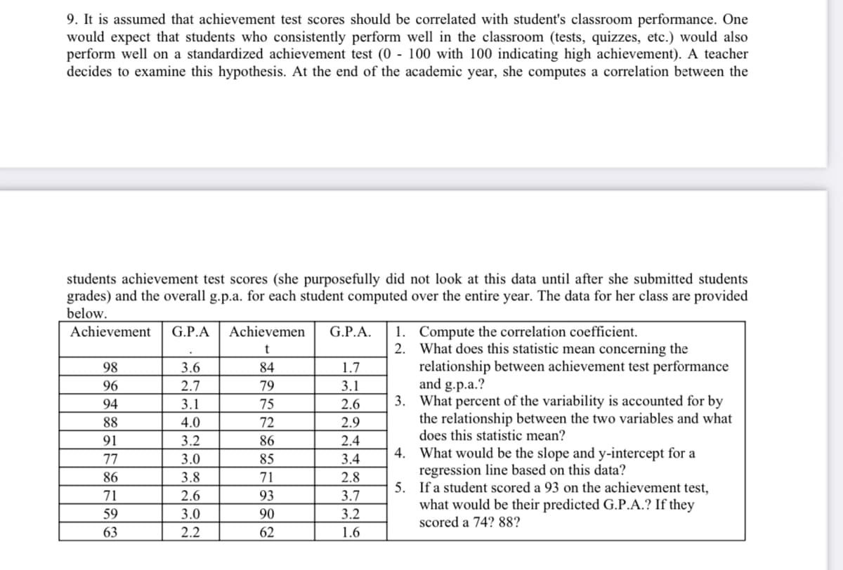 9. It is assumed that achievement test scores should be correlated with student's classroom performance. One
would expect that students who consistently perform well in the classroom (tests, quizzes, etc.) would also
perform well on a standardized achievement test (0 - 100 with 100 indicating high achievement). A teacher
decides to examine this hypothesis. At the end of the academic year, she computes a correlation between the
students achievement test scores (she purposefully did not look at this data until after she submitted students
grades) and the overall g.p.a. for each student computed over the entire year. The data for her class are provided
below.
1. Compute the correlation coefficient.
2. What does this statistic mean concerning the
relationship between achievement test performance
and g.p.a.?
3. What percent of the variability is accounted for by
the relationship between the two variables and what
does this statistic mean?
Achievement
G.P.A
Achievemen
G.P.A.
98
3.6
84
1.7
96
2.7
79
3.1
94
3.1
75
2.6
88
4.0
72
2.9
91
3.2
86
2.4
4. What would be the slope and y-intercept for a
regression line based on this data?
5. If a student scored a 93 on the achievement test,
what would be their predicted G.P.A.? If they
77
3.0
85
3.4
86
3.8
71
2.8
71
2.6
93
3.7
59
3.0
90
3.2
scored a 74? 88?
63
2.2
62
1.6
