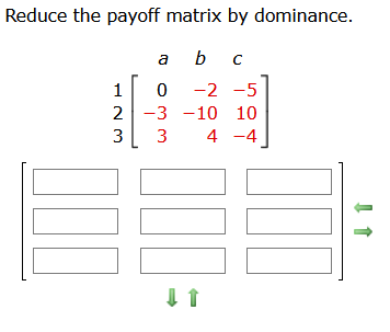 Reduce the payoff matrix by dominance.
b c
-2 -5
2 -3 -10 10
1
3
4 -4
