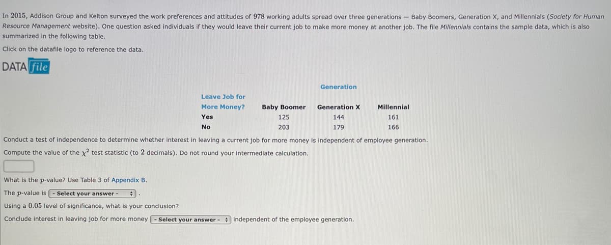 In 2015, Addison Group and Kelton surveyed the work preferences and attitudes of 978 working adults spread over three generations – Baby Boomers, Generation X, and Millennials (Society for Human
Resource Management website). One question asked individuals if they would leave their current job to make more money at another job. The file Millennials contains the sample data, which is also
summarized in the following table.
Click on the datafile logo to reference the data.
DATA file
Generation
Leave Job for
More Money?
Baby Boomer
Generation x
Millennial
Yes
125
144
161
No
203
179
166
Conduct a test of independence to determine whether interest in leaving a current job for more money is independent of employee generation.
Compute the value of the x test statistic (to 2 decimals). Do not round your intermediate calculation.
What is the p-value? Use Table 3 of Appendix B.
The p-value is - Select your answer-
Using a 0.05 level of significance, what is your conclusion?
Conclude interest in leaving job for more money - Select your answer -
e independent of the employee generation.
