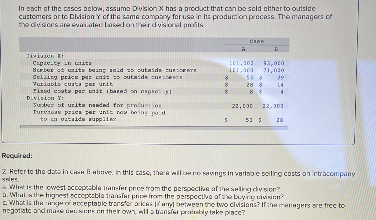 In each of the cases below, assume Division X has a product that can be sold either to outside
customers or to Division Y of the same company for use in its production process. The managers of
the divisions are evaluated based on their divisional profits.
Case
A
B
Division X:
Capacity in units
Number of units being sold to outside customers
Selling price per unit to outside customers
Variable costs per unit
Fixed costs per unit (based on capacity)
101,000
101,000
2$
93,000
71,000
54
29
$
28
$
14
8 $
4
Division Y:
Number of units needed for production
22,000
22,000
Purchase price per unit now being paid
to an outside supplier
50 $
28
Required:
2. Refer to the data in case B above. In this case, there will be no savings in variable selling costs on intracompany
sales.
a. What is the lowest acceptable transfer price from the perspective of the selling division?
b. What is the highest acceptable transfer price from the perspective of the buying division?
c. What is the range of acceptable transfer prices (if any) between the two divisions? If the managers are free to
negotiate and make decisions on their own, will a transfer probably take place?
