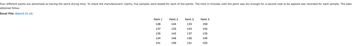 Four different paints are advertised as having the same drying time. To check the manufacturers' claims, five samples were tested for each of the paints. The time in minutes until the paint was dry enough for a second coat to be applied was recorded for each sample. The data
obtained follow.
Excel File: data16-21.xls
Paint 1
Paint 2
Paint 3
Paint 4
128
144
133
150
137
133
143
142
135
142
137
135
124
146
136
140
141
130
131
153
