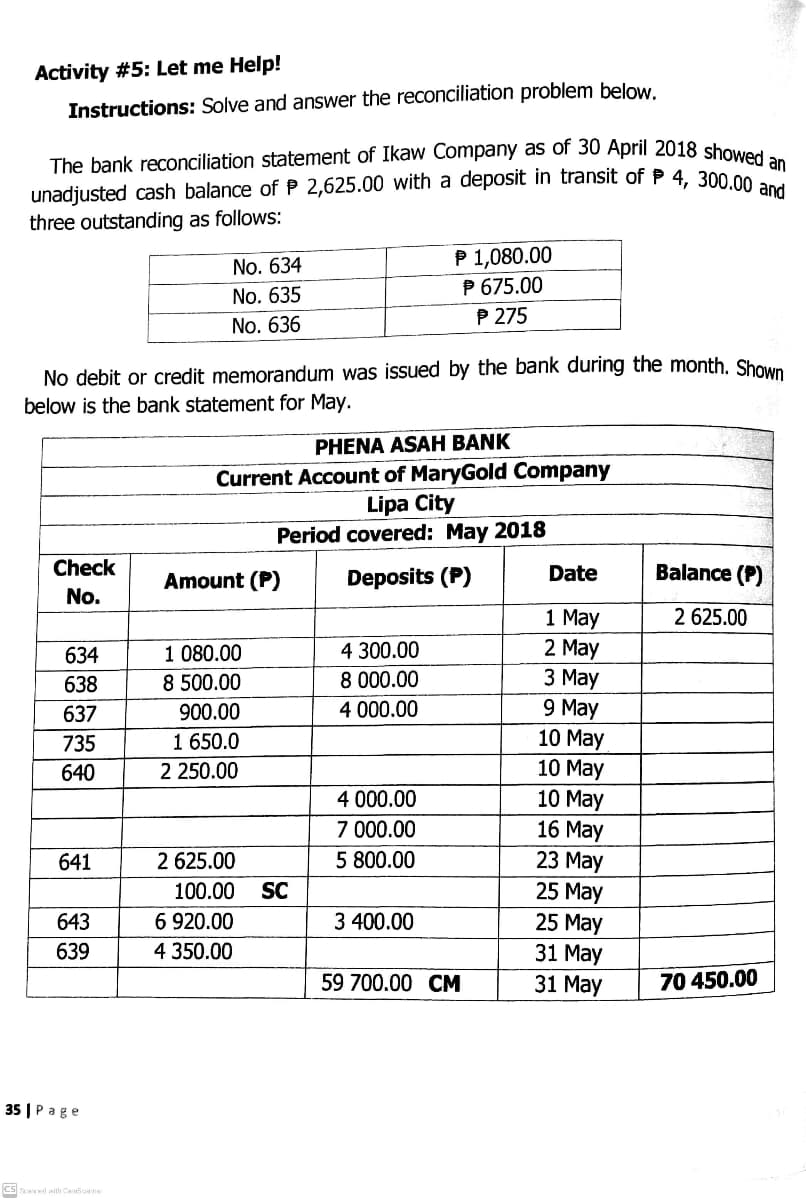 Activity #5: Let me Help!
Instructions: Solve and answer the reconciliation problem below.
The bank reconciliation statement of Ikaw Company as of 30 April 2018 showed
unadjusted cash balance of P 2,625.00 with a deposit in transit of P 4, 300 00 an
three outstanding as follows:
No. 634
No. 635
P 1,080.00
P 675.00
P 275
No. 636
No debit or credit memorandum was issued by the bank during the month. Shown
below is the bank statement for May.
PHENA ASAH BANK
Current Account of MaryGold Company
Lipa City
Period covered: May 2018
Check
Amount (P)
Deposits (P)
Date
Balance (P)
No.
1 May
2 May
3 May
2 625.00
634
1 080.00
4 300.00
638
8 500.00
8 000.00
9 May
10 May
637
900.00
4 000.00
735
1 650.0
640
2 250.00
10 May
10 May
16 May
23 Мay
25 May
25 May
31 May
31 May
4 000.00
7 000.00
5 800.00
641
2 625.00
100.00
SC
643
6 920.00
3 400.00
639
4 350.00
59 700.00 CM
70 450.00
35 |Page
CS Sed wilh Canst
